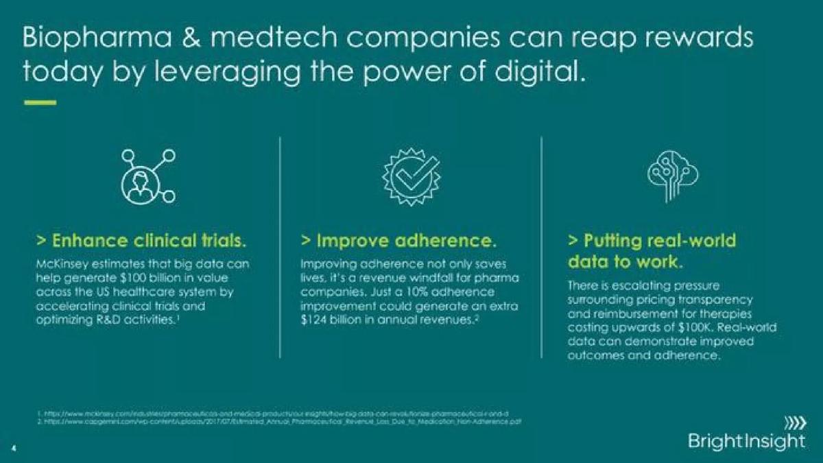 BrightInsight pitch deck slide 4 of 25