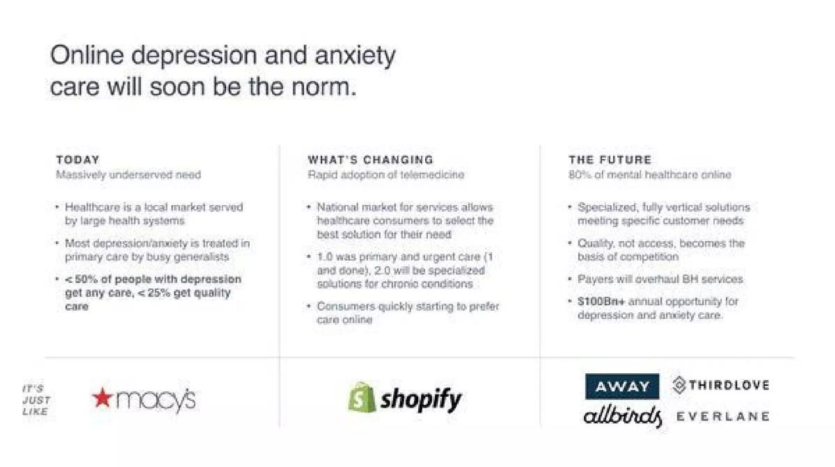 Brightside pitch deck slide 3 of 8