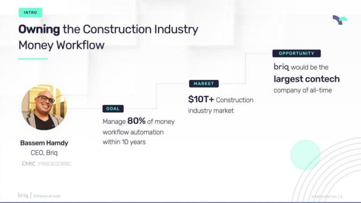 Briq pitch deck slide 2 of 13