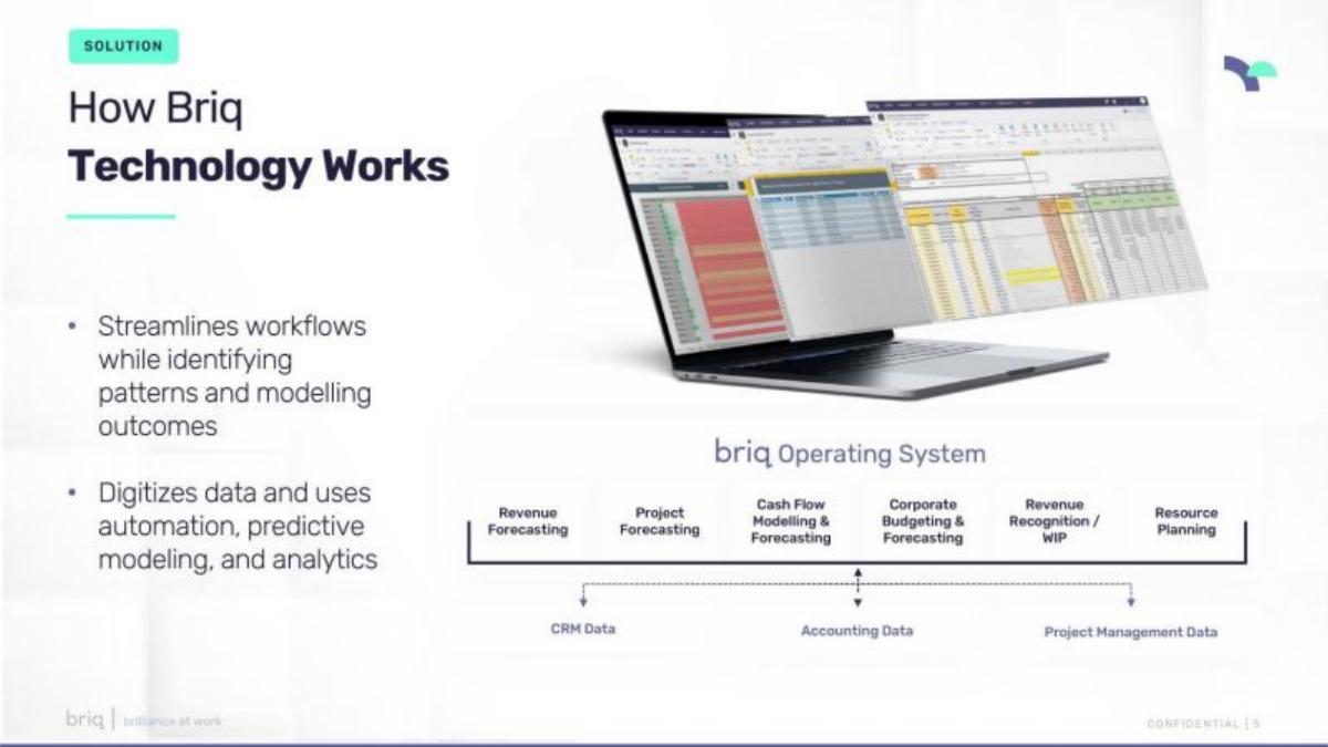 Briq pitch deck slide 5 of 13