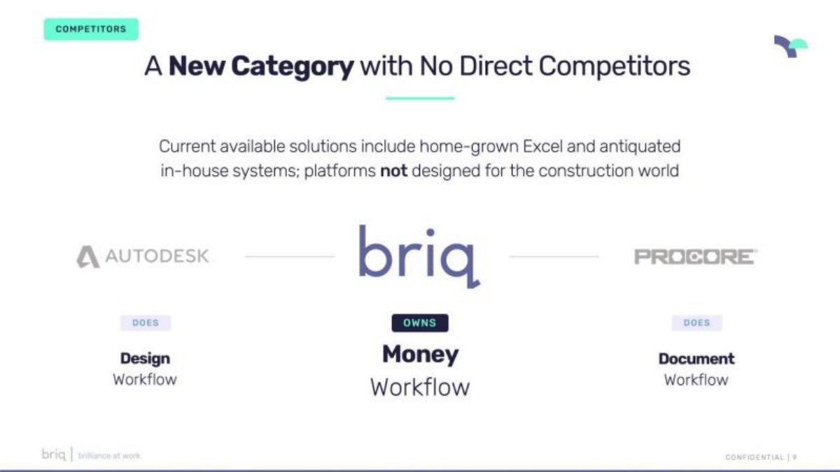 Briq pitch deck Competition slide 9