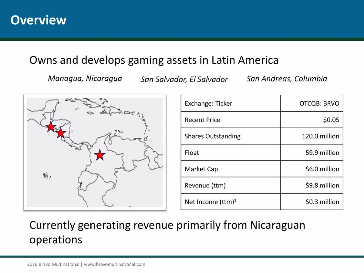 Bravo Multinational, Inc. pitch deck slide 3 of 11