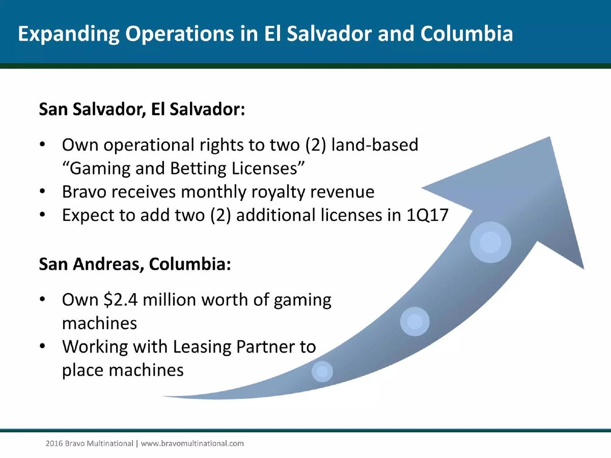 Bravo Multinational, Inc. pitch deck slide 6 of 11