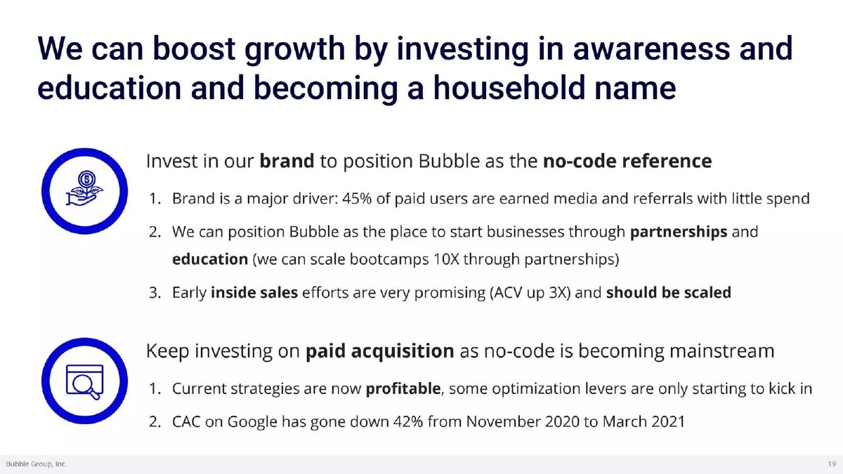 Bubble pitch deck go-to-market slide 18