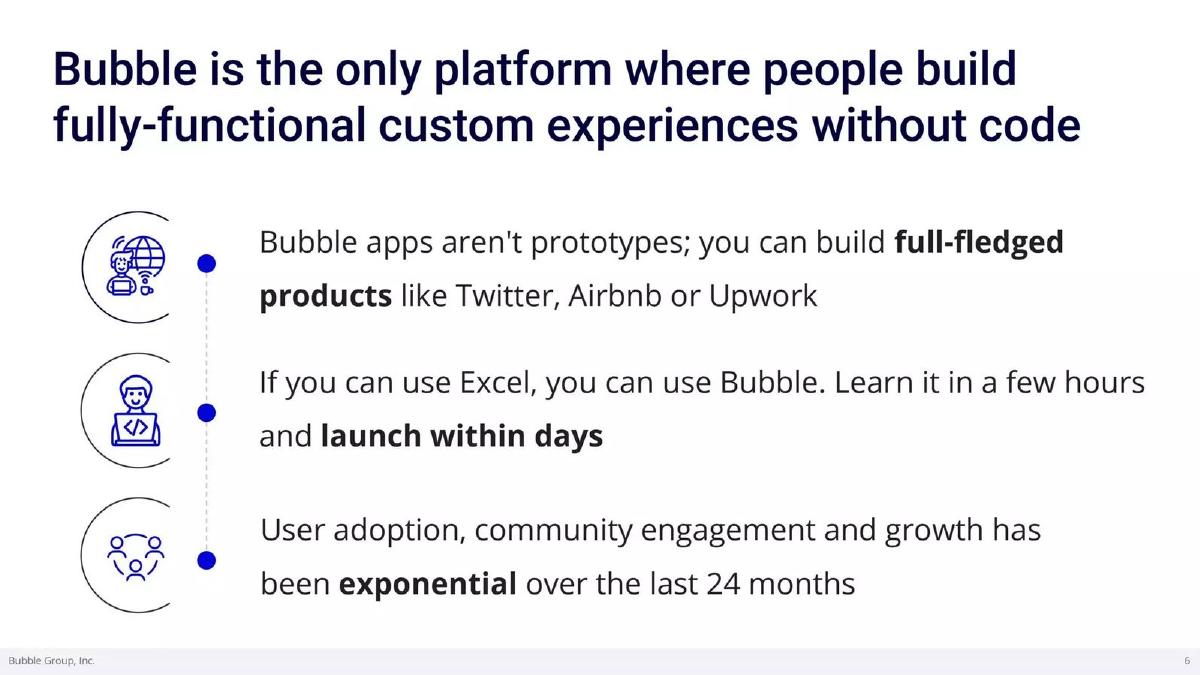 Bubble pitch deck slide 6 of 22