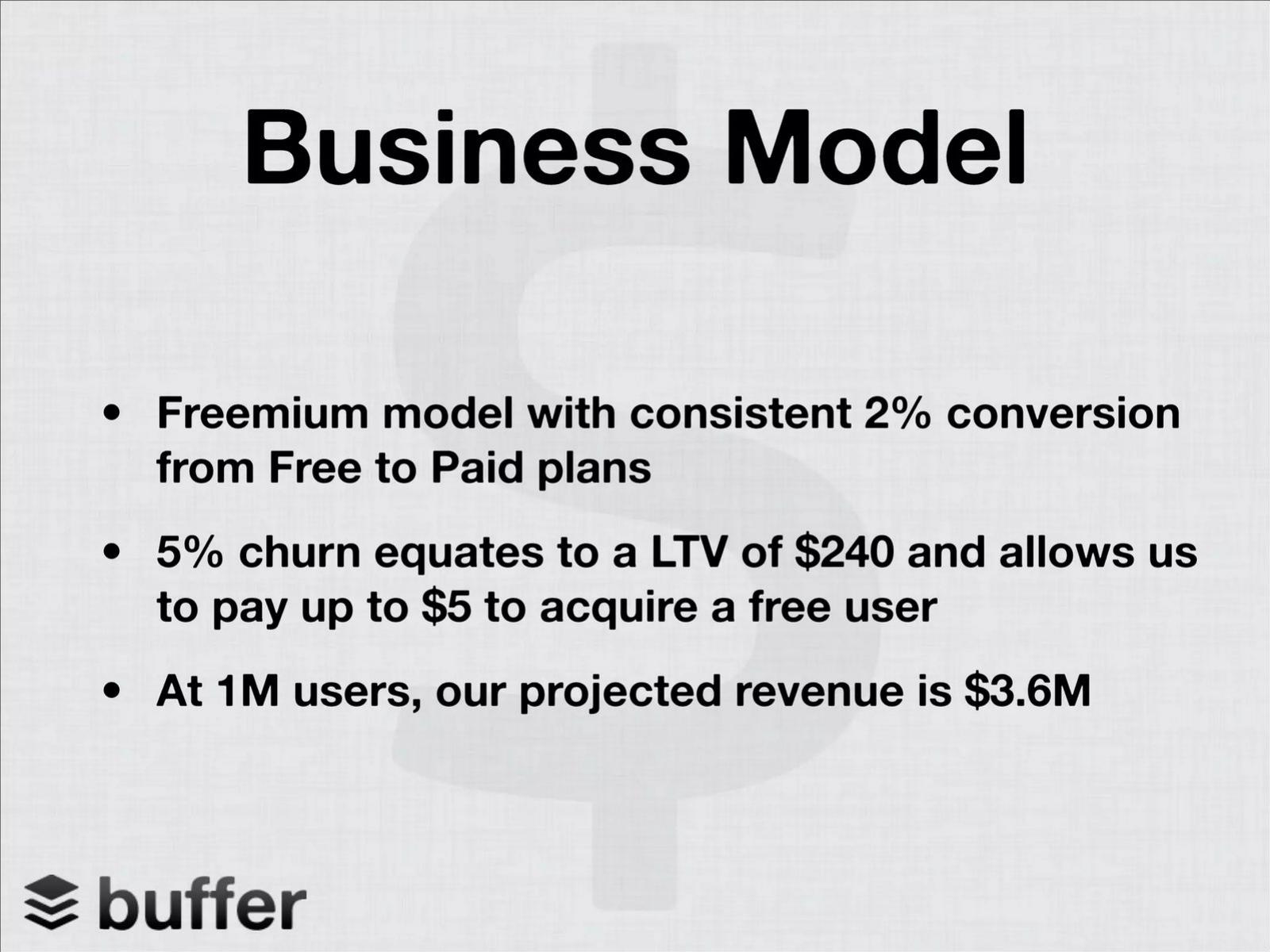 Buffer pitch deck business-model slide 7