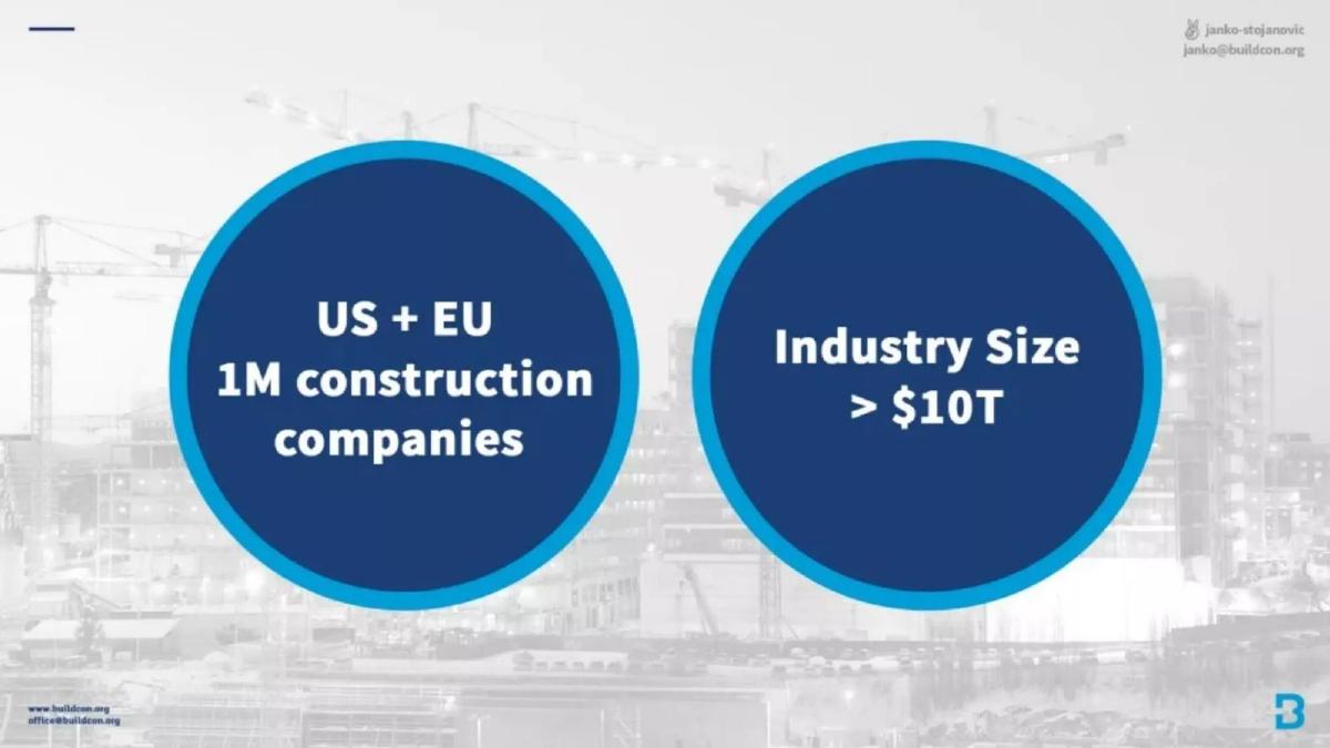 Buildcon pitch deck market slide 7