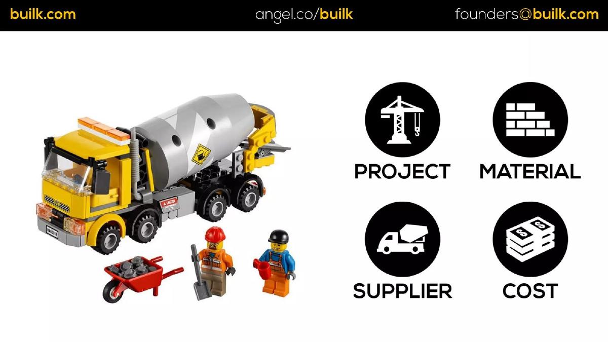 BUILK pitch deck slide 4 of 11