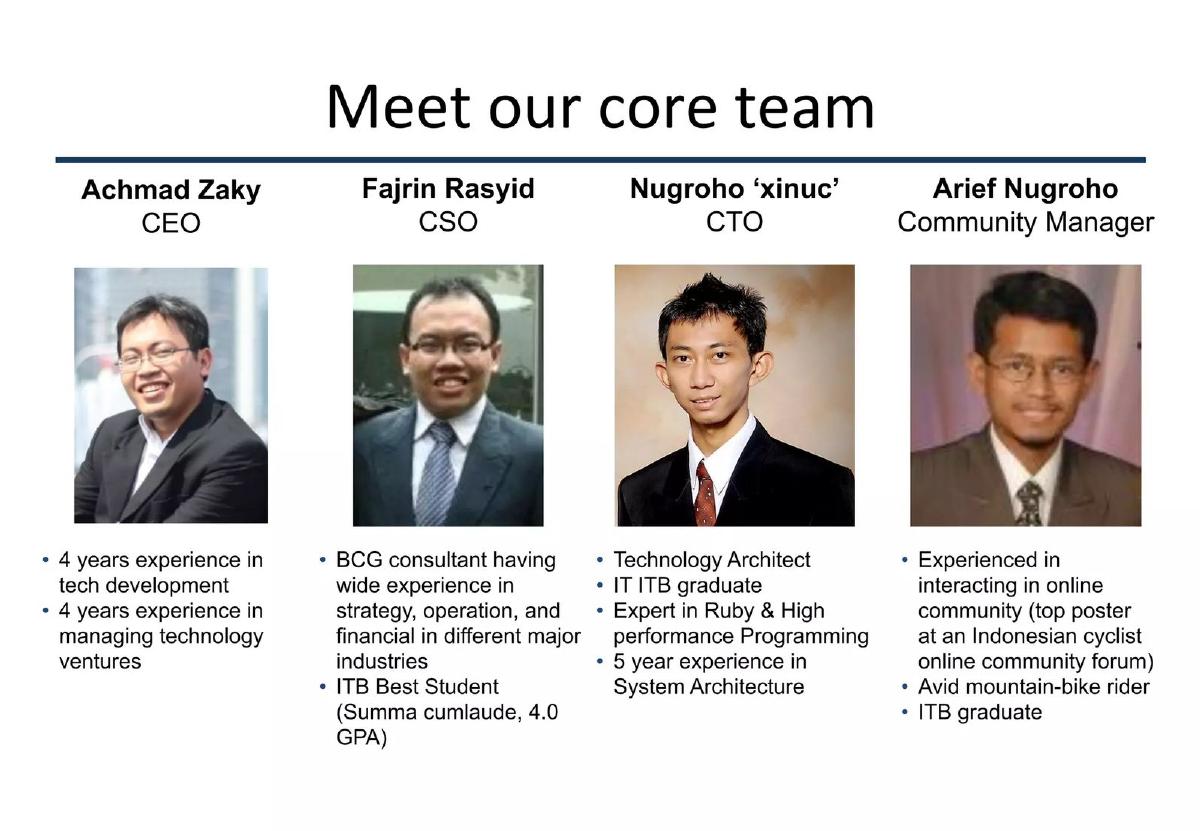 Bukalapak pitch deck slide 2 of 10