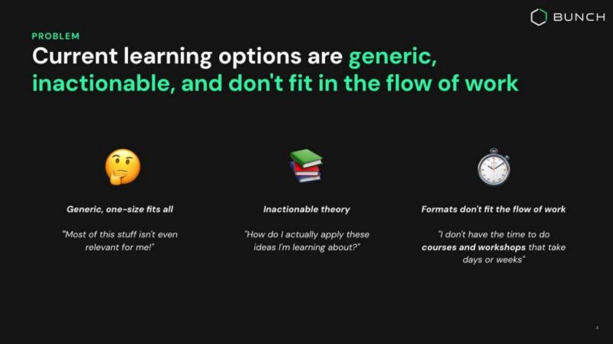 Bunch pitch deck slide 4 of 23