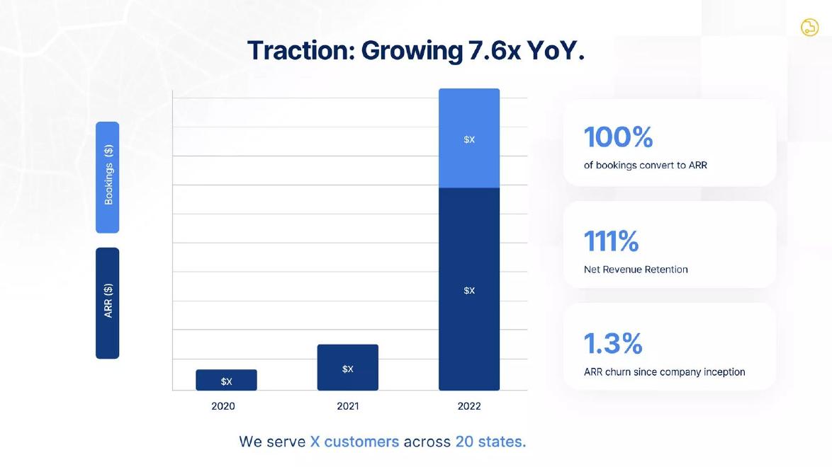 BusRight pitch deck Traction slide slide 7
