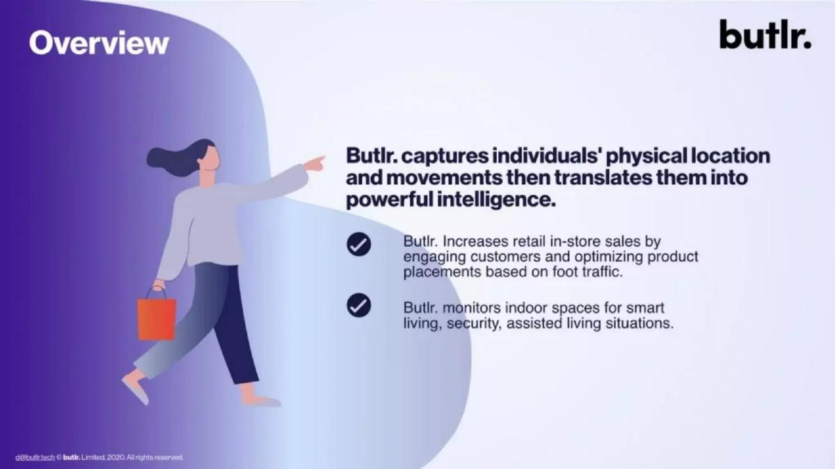 Butlr pitch deck slide 2 of 11