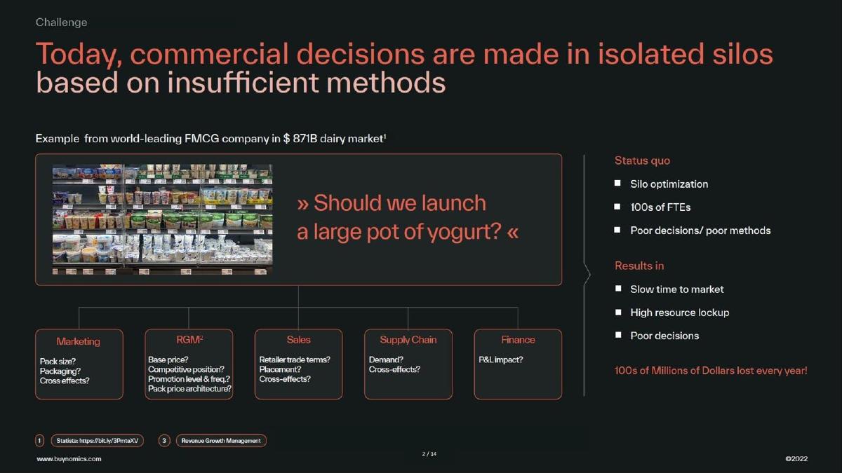 Buynomics pitch deck slide 2 of 14