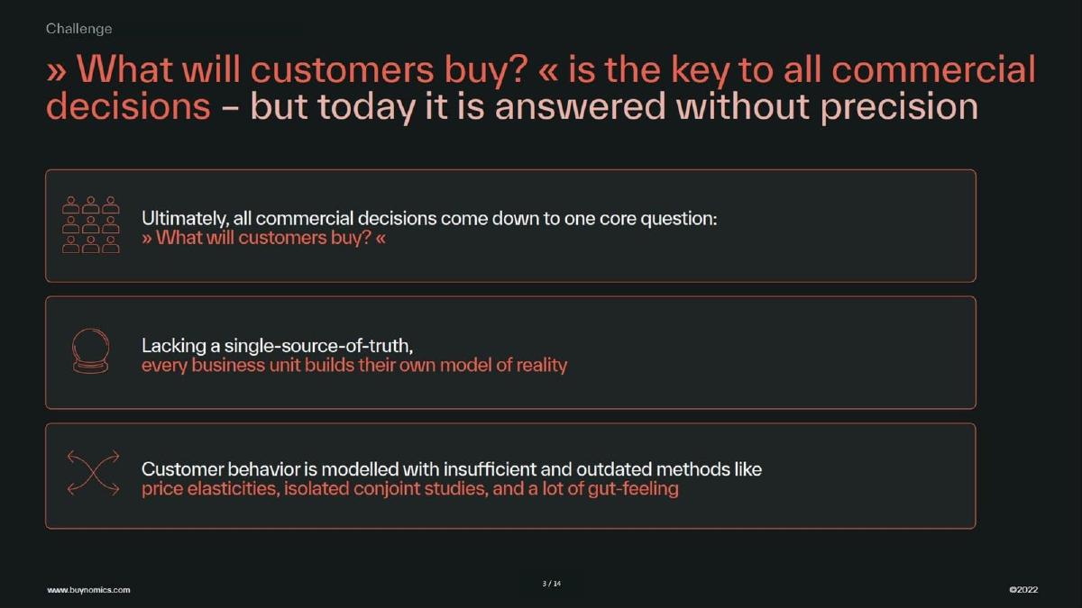 Buynomics pitch deck slide 3 of 14