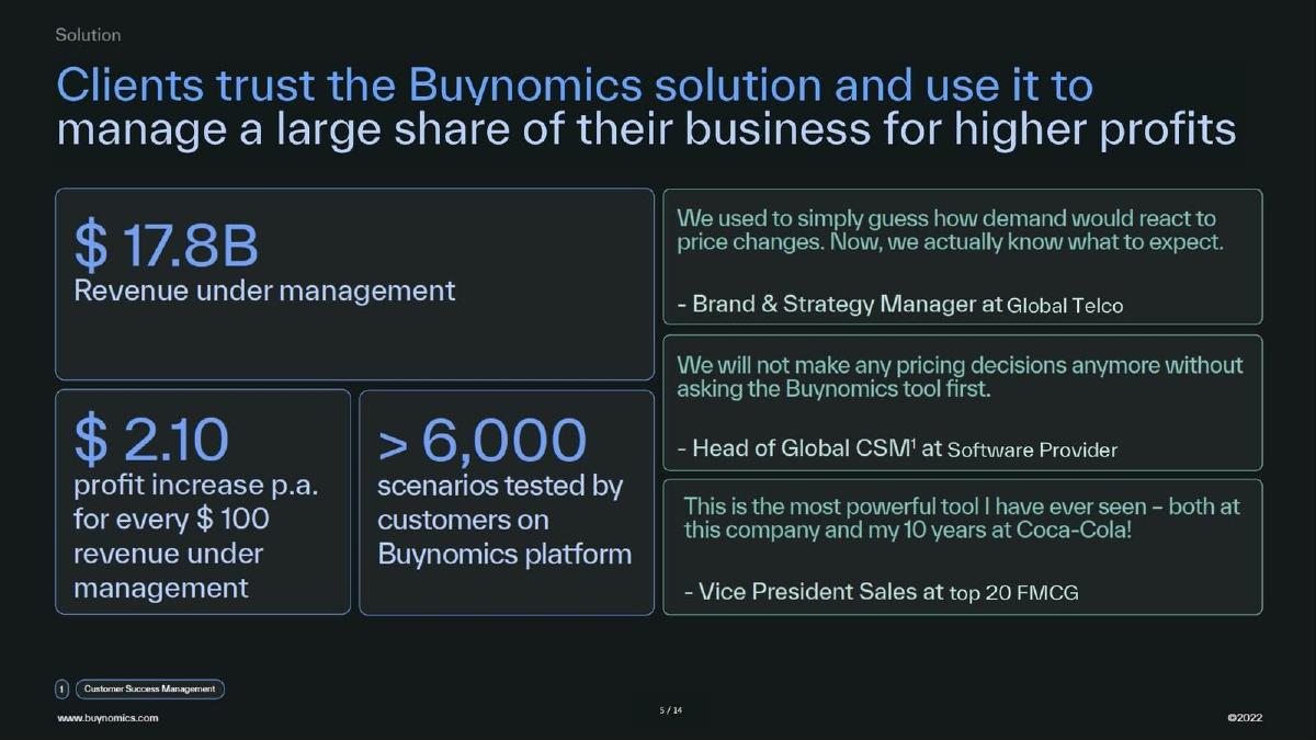 Buynomics pitch deck slide 5 of 14