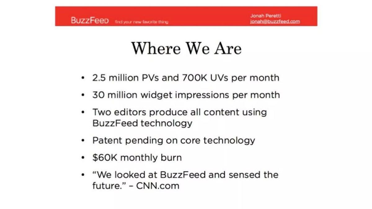 BuzzFeed pitch deck slide 2 of 22