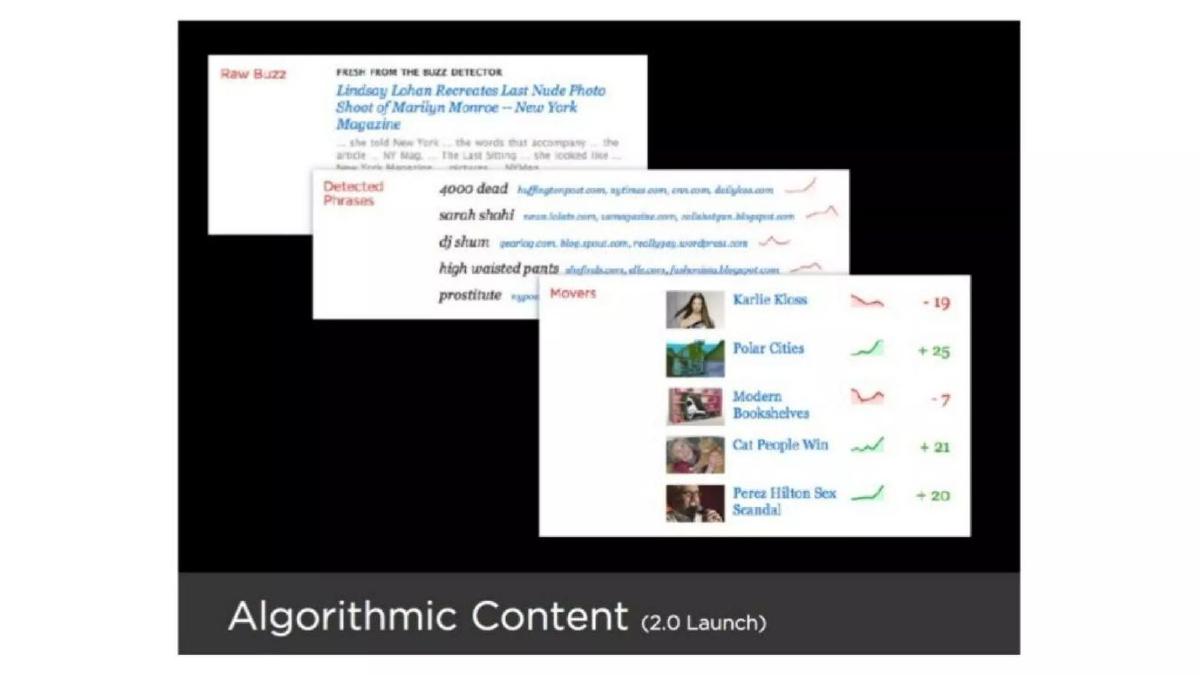 BuzzFeed pitch deck slide 5 of 22