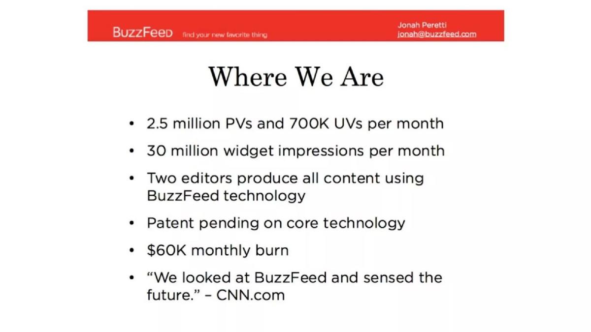 BuzzFeed pitch deck slide 2 of 21