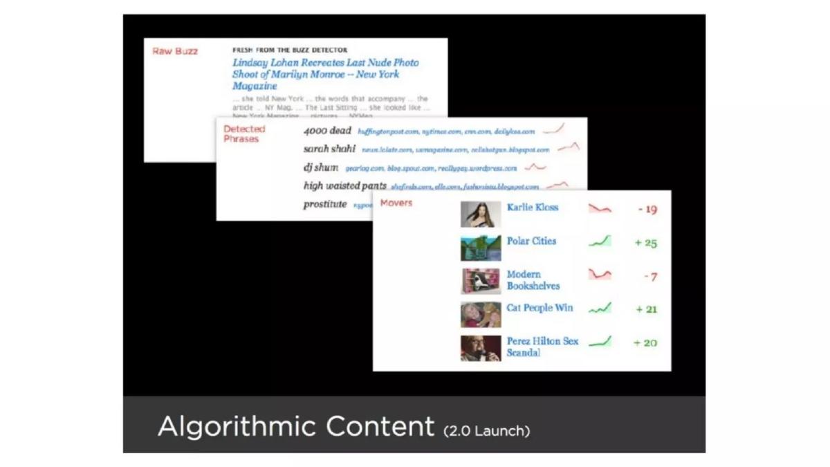 BuzzFeed pitch deck slide 5 of 21