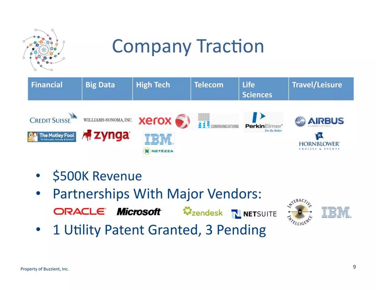 Buzzient pitch deck technology slide 10