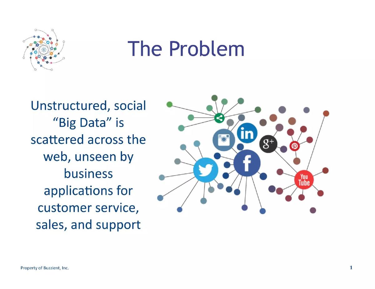 Buzzient pitch deck slide 2 of 14