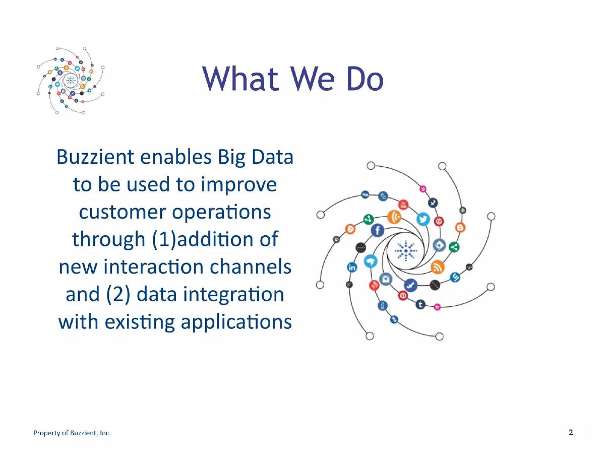 Buzzient pitch deck slide 3 of 14