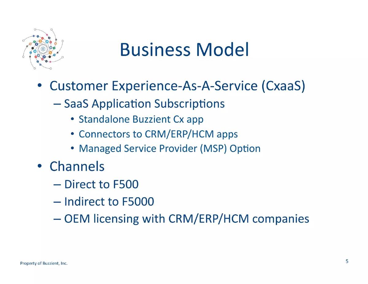 Buzzient pitch deck slide 6 of 14