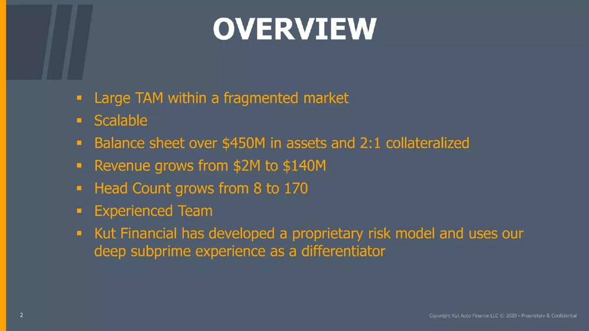 Kut Auto Finance LLC pitch deck slide 2 of 21