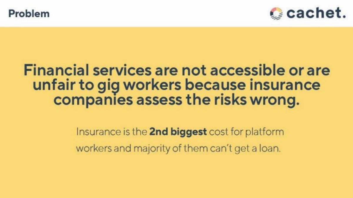 Cachet pitch deck slide 5 of 14