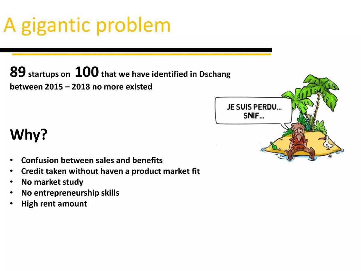 Café Créatif pitch deck slide 3 of 12