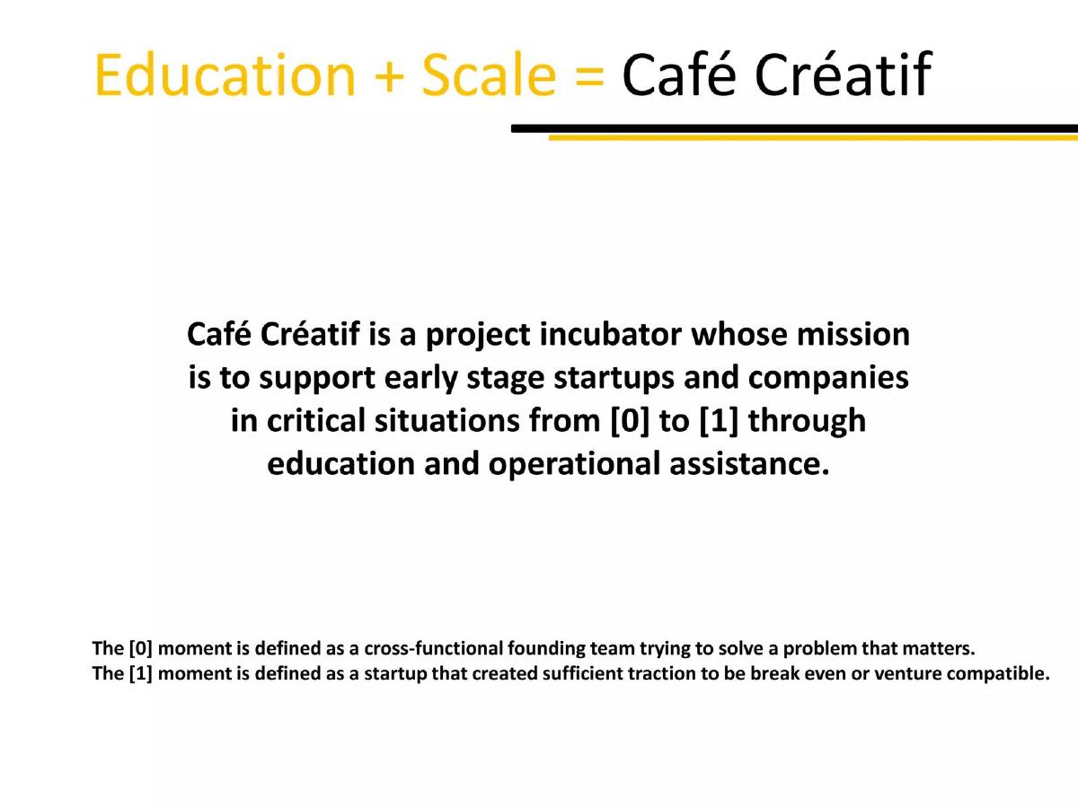 Café Créatif pitch deck slide 4 of 12