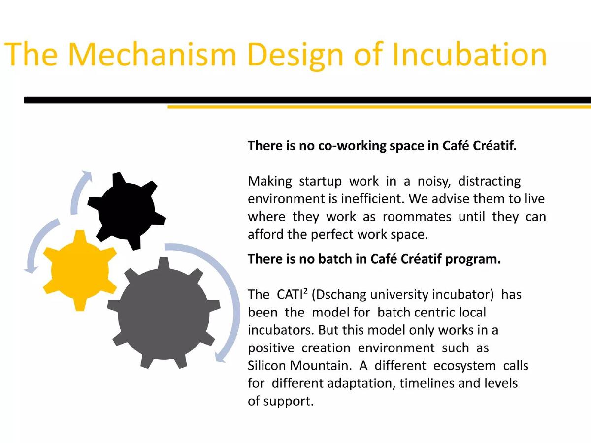 Café Créatif pitch deck slide 6 of 12