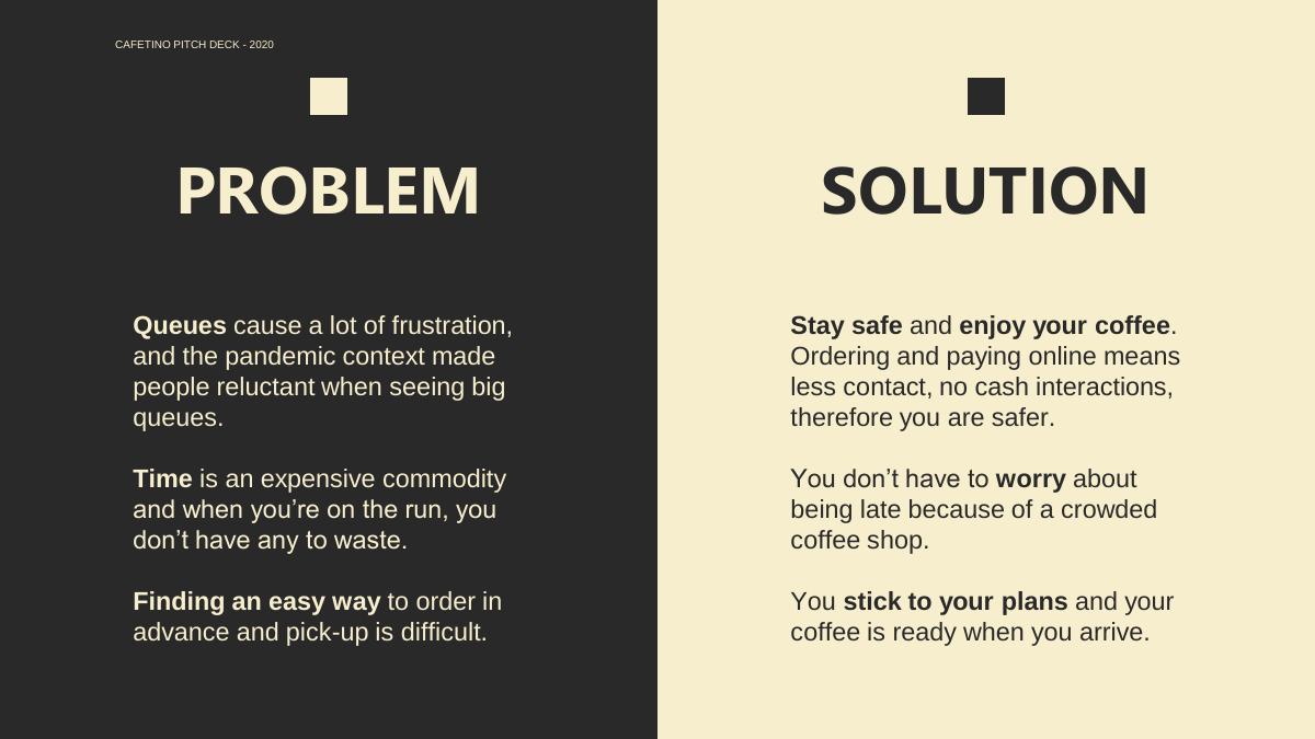 Cafetino pitch deck slide 3 of 12
