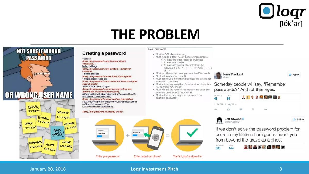 Loqr pitch deck slide 3 of 16