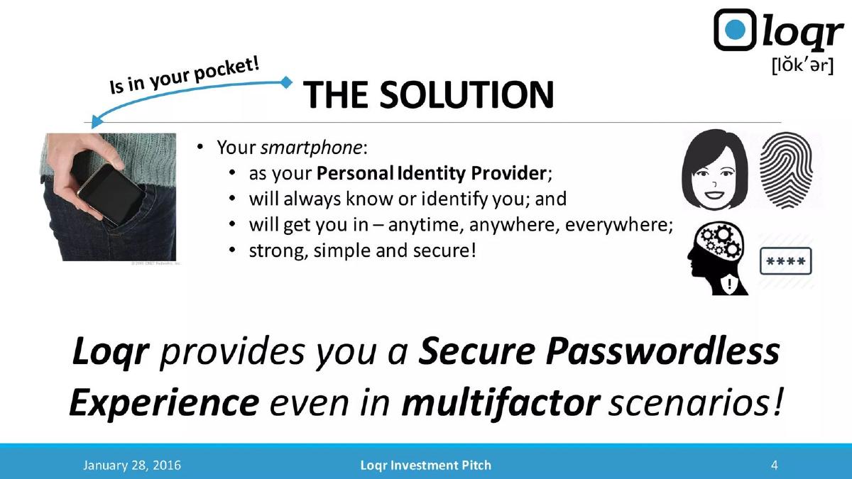 Loqr pitch deck slide 4 of 16