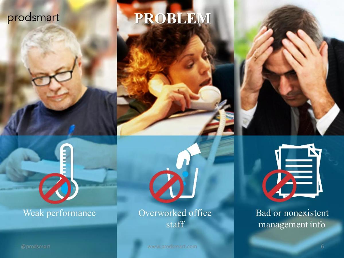 Prodsmart pitch deck slide 6 of 32