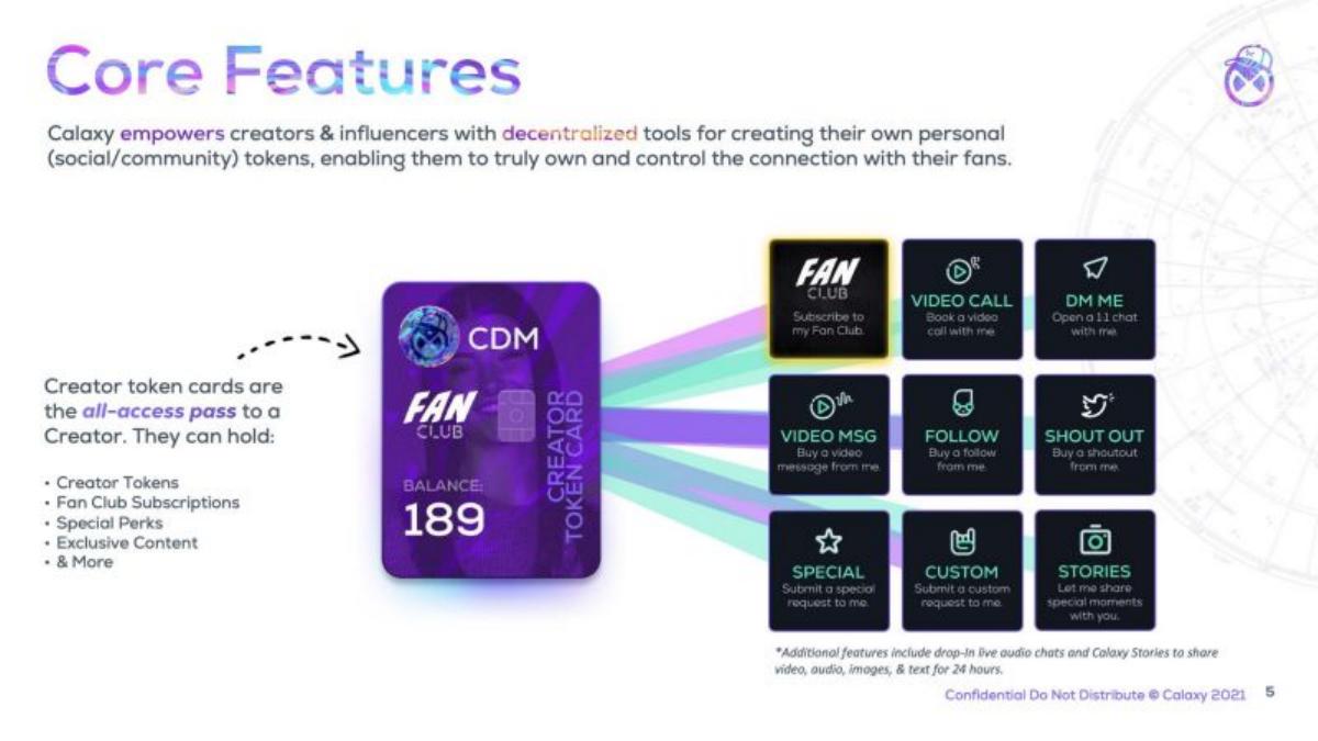 Calaxy pitch deck slide 5 of 15