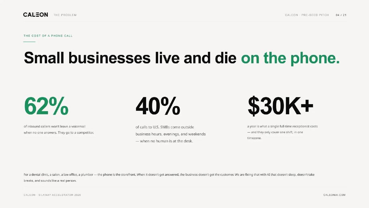 Caleon AI pitch deck slide 4 of 21