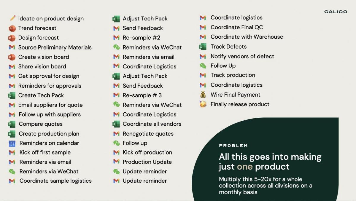 Calico pitch deck slide 2 of 6