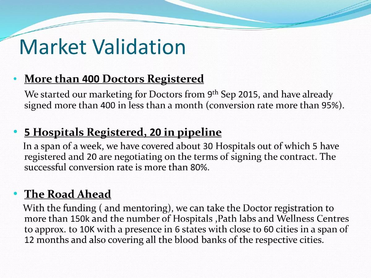 Call the Doc pitch deck slide 4 of 10