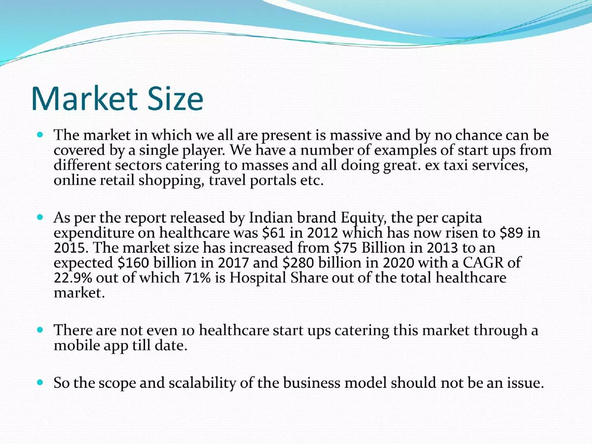 Call the Doc pitch deck slide 5 of 10