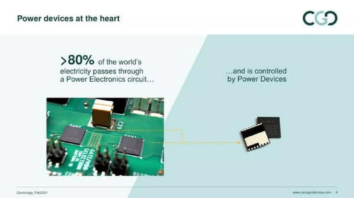 Cambridge GaN Devices pitch deck slide 4 of 11