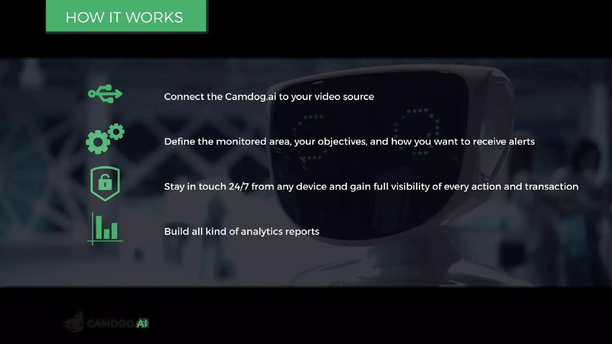Camdog.ai pitch deck slide 4 of 13