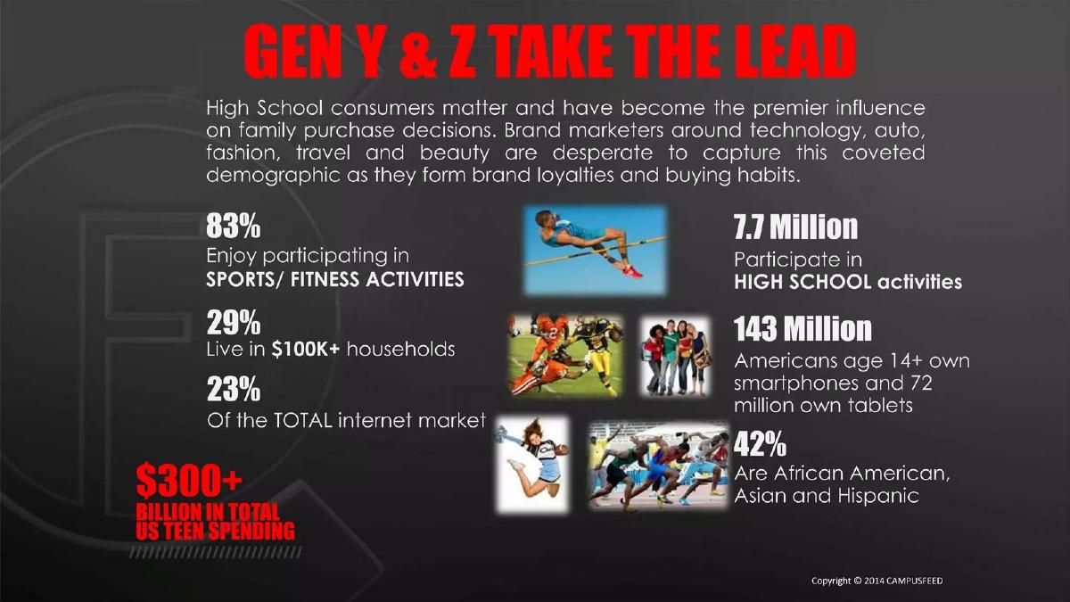 CampusFeed pitch deck slide 3 of 12