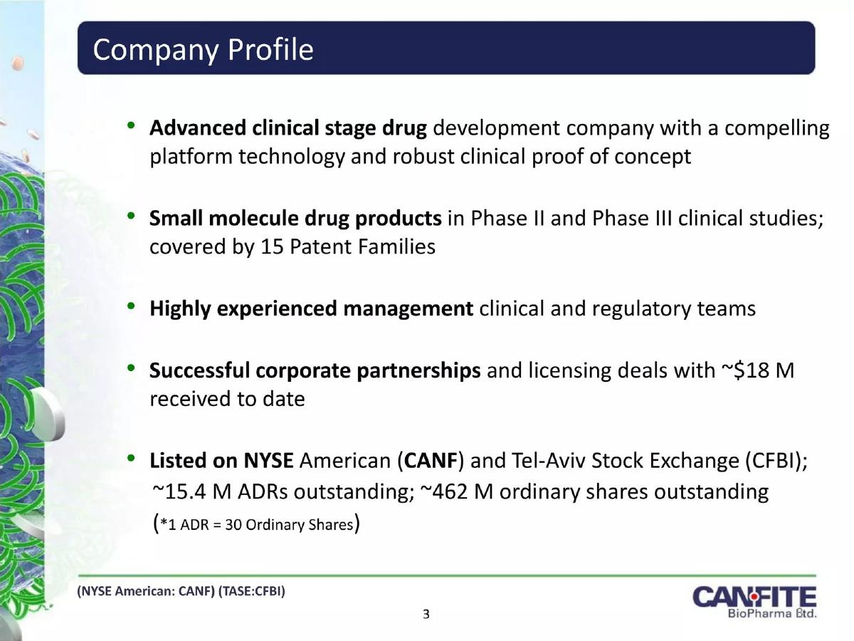 Can-Fite BioPharma Ltd. pitch deck slide 3 of 17