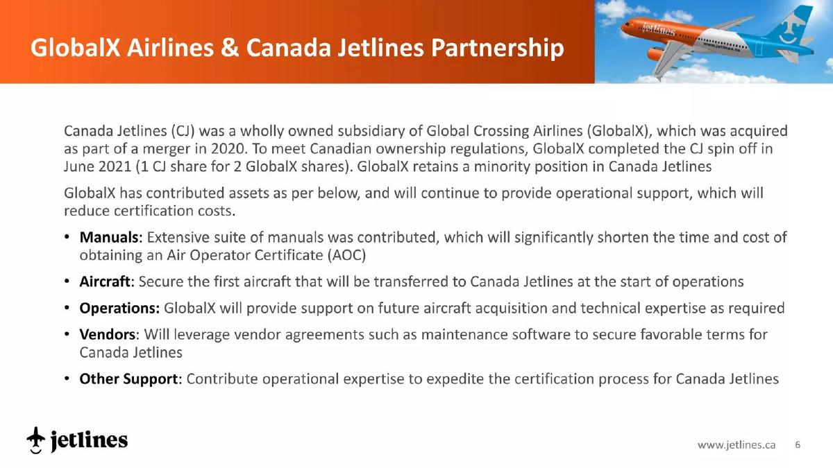 Canada Jetlines pitch deck slide 6 of 21