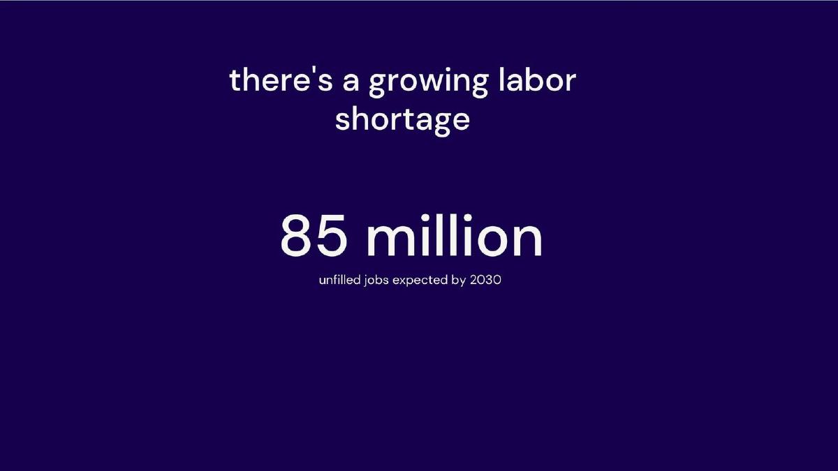 Candidate.fyi pitch deck slide 4 of 12