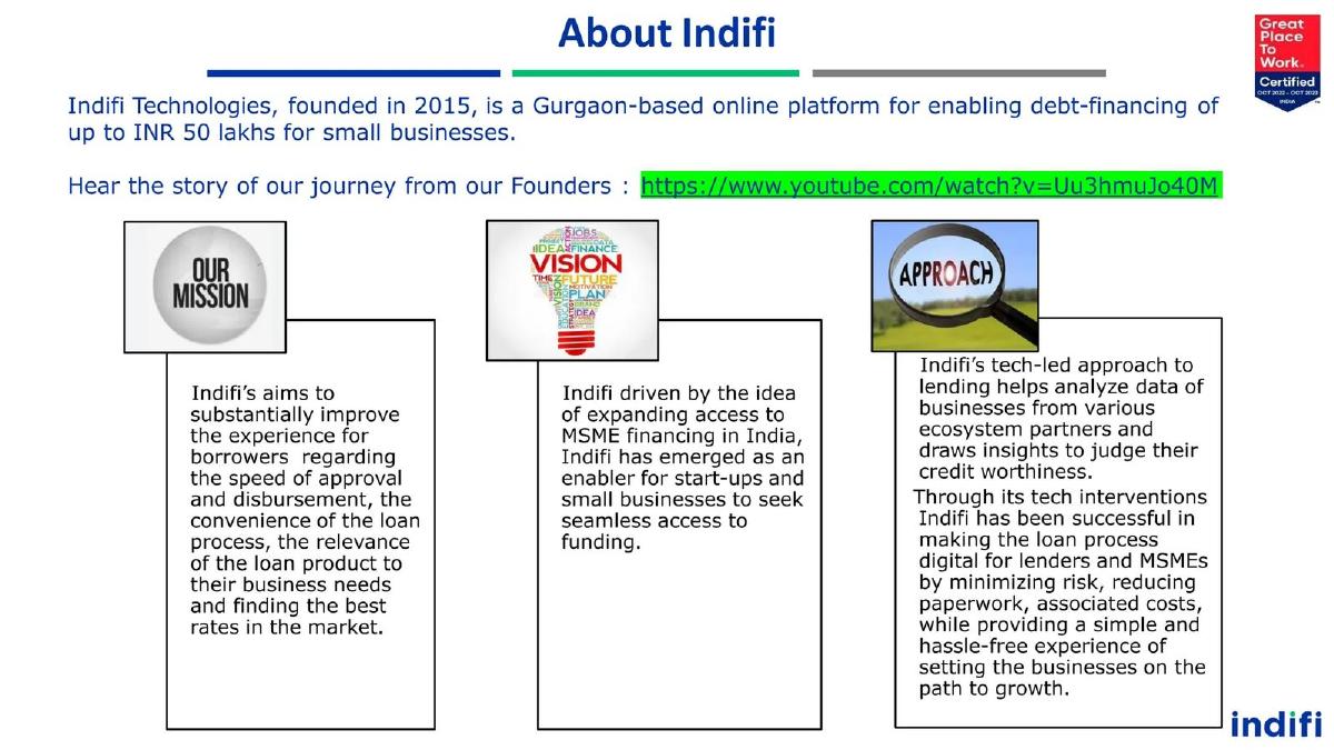 Indifi pitch deck slide 2 of 12