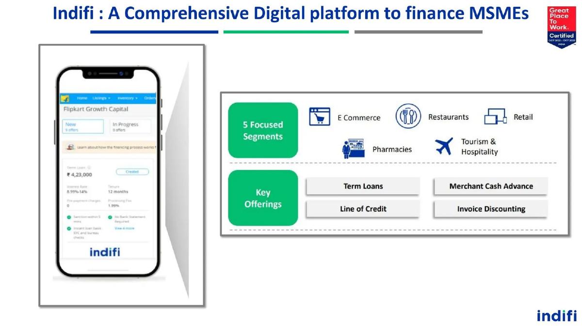 Indifi pitch deck slide 3 of 12