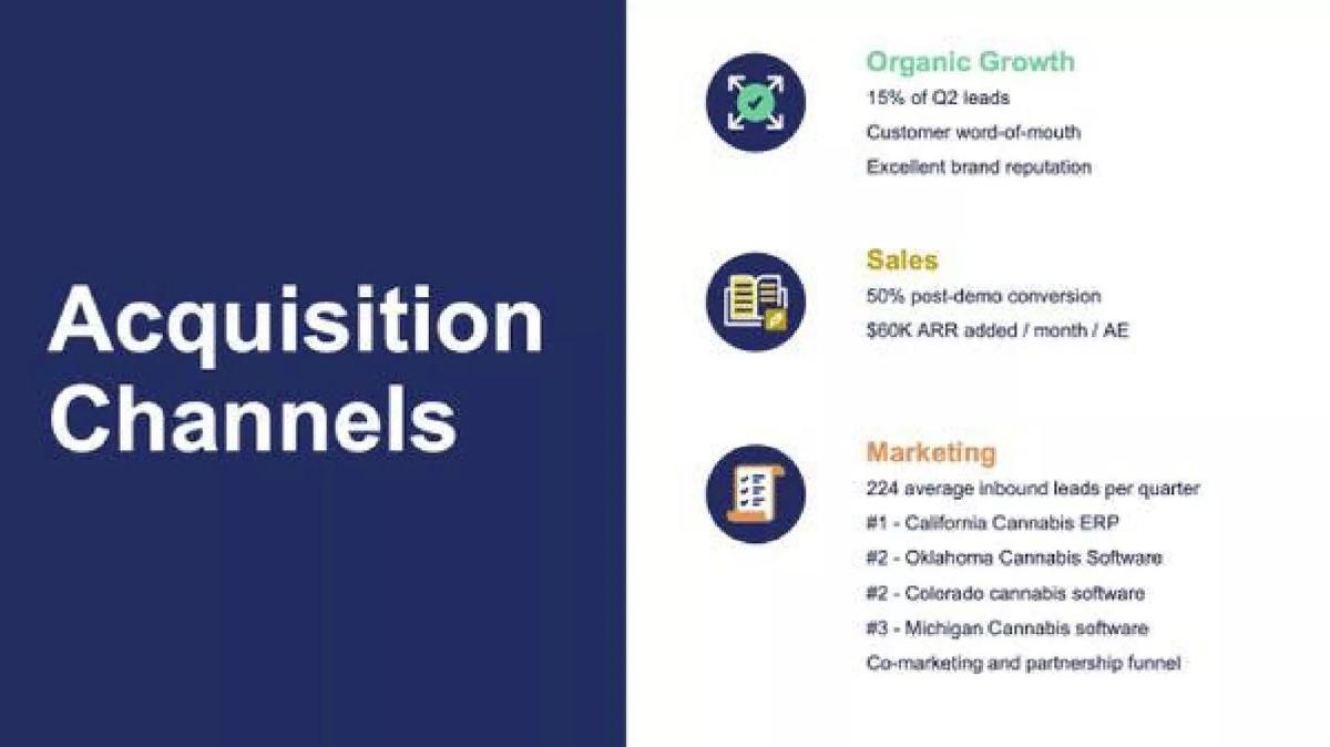 Canix pitch deck slide 6 of 13